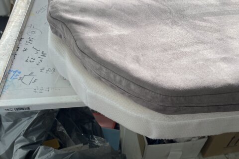 Recouvrement d'un sur matelas pour Camping car